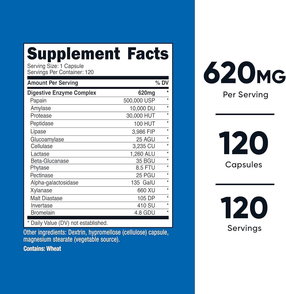 Enzimas digestivas Nutricost