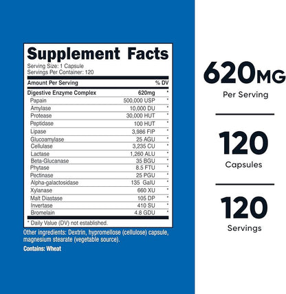 Enzimas digestivas Nutricost